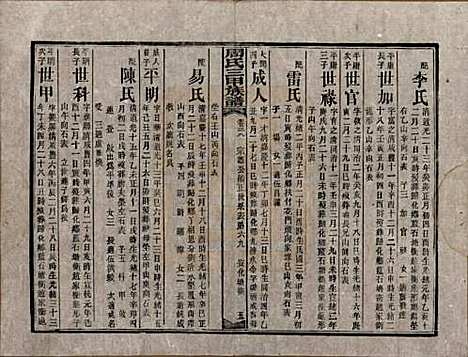 湖南[周姓] 周氏三甲四修族谱 — 民国19年[1930]_三十八.pdf