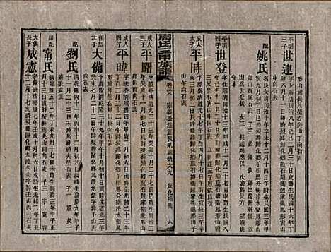 湖南[周姓] 周氏三甲四修族谱 — 民国19年[1930]_三十八.pdf