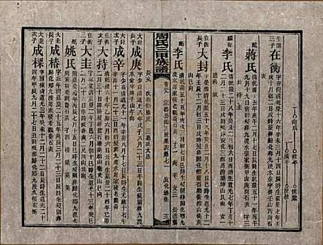 湖南[周姓] 周氏三甲四修族谱 — 民国19年[1930]_三十九.pdf