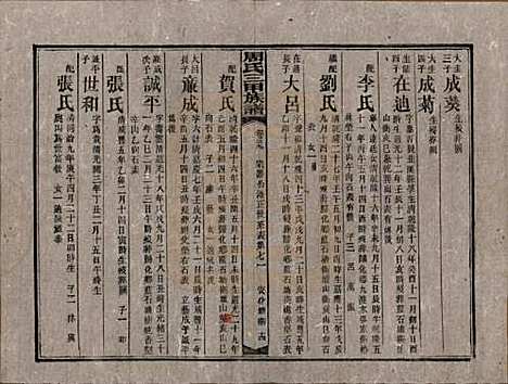 湖南[周姓] 周氏三甲四修族谱 — 民国19年[1930]_三十九.pdf