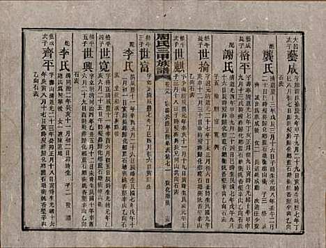 湖南[周姓] 周氏三甲四修族谱 — 民国19年[1930]_三十九.pdf