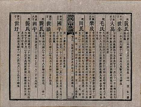 湖南[周姓] 周氏三甲四修族谱 — 民国19年[1930]_三十九.pdf