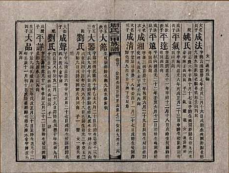 湖南[周姓] 周氏三甲四修族谱 — 民国19年[1930]_四十.pdf