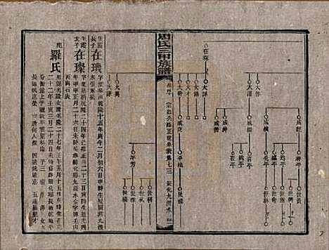 湖南[周姓] 周氏三甲四修族谱 — 民国19年[1930]_四十.pdf