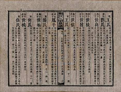 湖南[周姓] 周氏三甲四修族谱 — 民国19年[1930]_四十.pdf