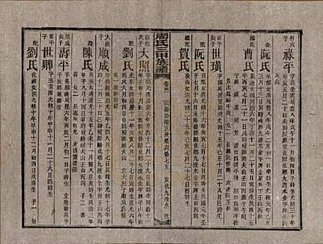 湖南[周姓] 周氏三甲四修族谱 — 民国19年[1930]_四十一.pdf