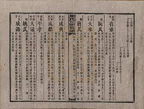 湖南[周姓] 周氏三甲四修族谱 — 民国19年[1930]_四十二.pdf