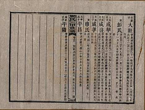 湖南[周姓] 周氏三甲四修族谱 — 民国19年[1930]_四十二.pdf