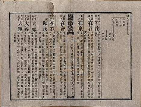 湖南[周姓] 周氏三甲四修族谱 — 民国19年[1930]_四十二.pdf