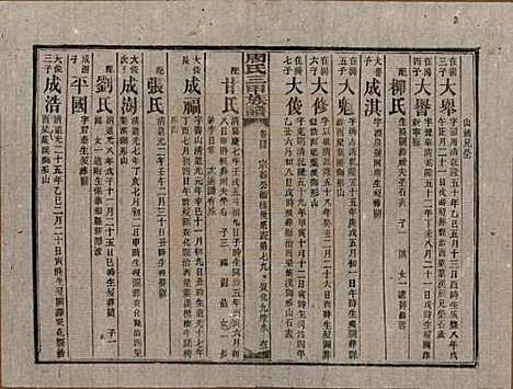 湖南[周姓] 周氏三甲四修族谱 — 民国19年[1930]_四十四.pdf