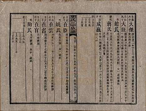 湖南[周姓] 周氏三甲四修族谱 — 民国19年[1930]_四十四.pdf