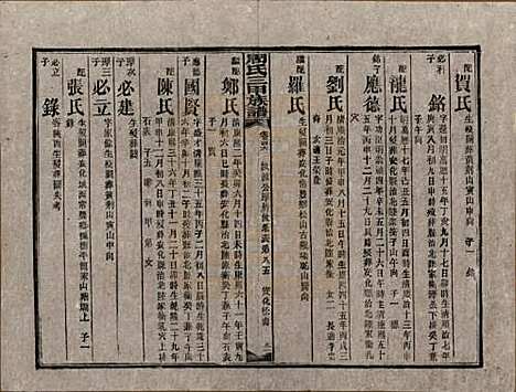 湖南[周姓] 周氏三甲四修族谱 — 民国19年[1930]_四十六.pdf