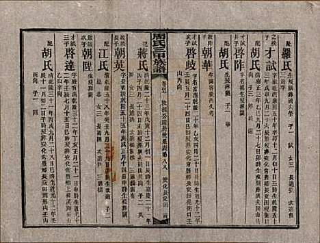 湖南[周姓] 周氏三甲四修族谱 — 民国19年[1930]_四十七.pdf