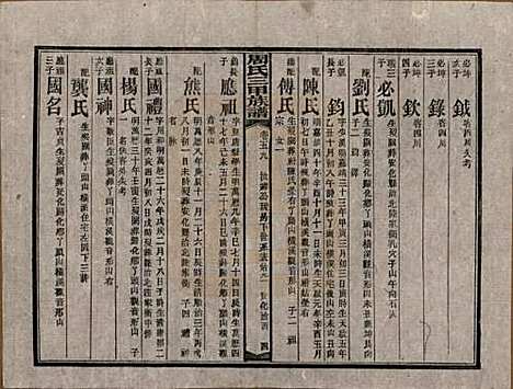 湖南[周姓] 周氏三甲四修族谱 — 民国19年[1930]_五十九.pdf