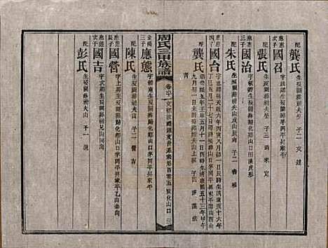 湖南[周姓] 周氏三甲四修族谱 — 民国19年[1930]_六十一.pdf