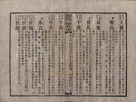 湖南[周姓] 周氏三甲四修族谱 — 民国19年[1930]_六十五.pdf