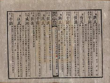 湖南[周姓] 周氏三甲四修族谱 — 民国19年[1930]_六十五.pdf