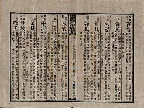 湖南[周姓] 周氏三甲四修族谱 — 民国19年[1930]_六十七.pdf