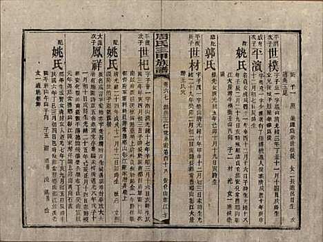 湖南[周姓] 周氏三甲四修族谱 — 民国19年[1930]_六十七.pdf