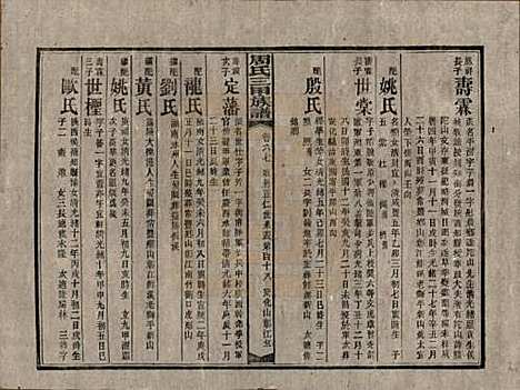 湖南[周姓] 周氏三甲四修族谱 — 民国19年[1930]_六十七.pdf