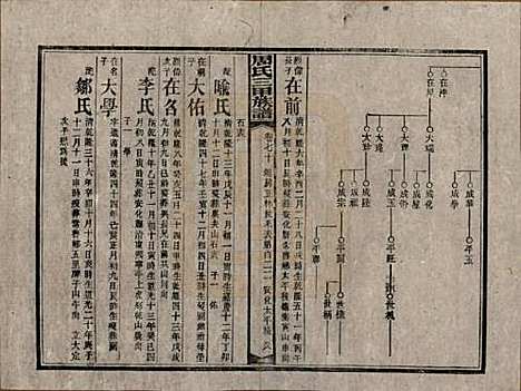 湖南[周姓] 周氏三甲四修族谱 — 民国19年[1930]_七十.pdf