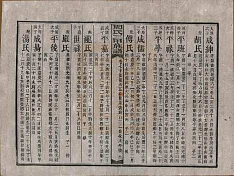 湖南[周姓] 周氏三甲四修族谱 — 民国19年[1930]_七十.pdf