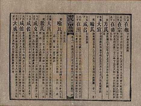 湖南[周姓] 周氏三甲四修族谱 — 民国19年[1930]_七十一.pdf