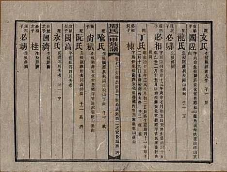 湖南[周姓] 周氏三甲四修族谱 — 民国19年[1930]_七十三.pdf