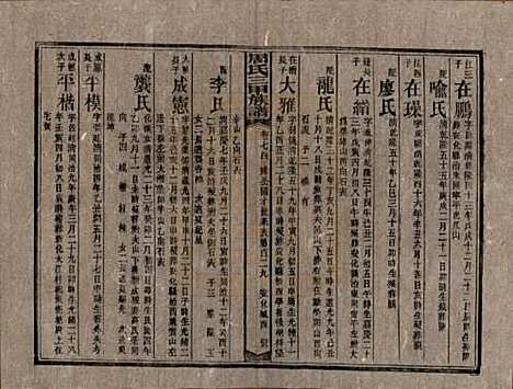 湖南[周姓] 周氏三甲四修族谱 — 民国19年[1930]_七十四.pdf