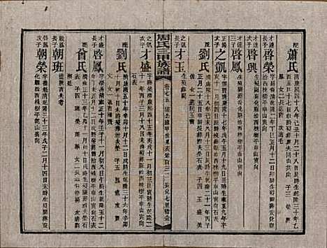 湖南[周姓] 周氏三甲四修族谱 — 民国19年[1930]_七十五.pdf