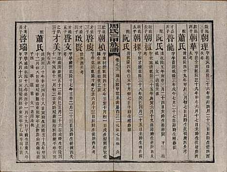 湖南[周姓] 周氏三甲四修族谱 — 民国19年[1930]_七十五.pdf