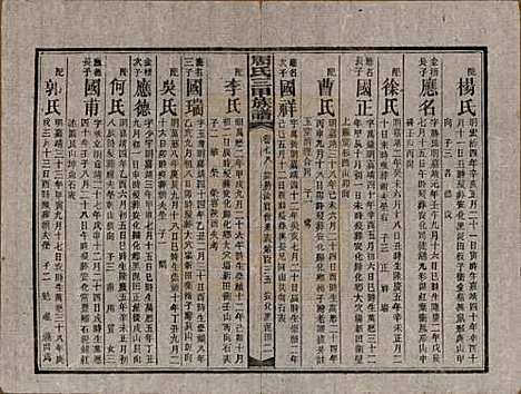 湖南[周姓] 周氏三甲四修族谱 — 民国19年[1930]_七十八.pdf