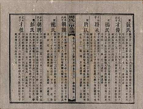 湖南[周姓] 周氏三甲四修族谱 — 民国19年[1930]_七十八.pdf