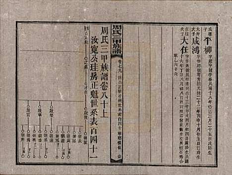 湖南[周姓] 周氏三甲四修族谱 — 民国19年[1930]_八十.pdf