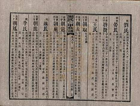 湖南[周姓] 周氏三甲四修族谱 — 民国19年[1930]_八十.pdf