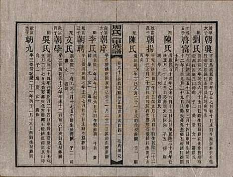 湖南[周姓] 周氏三甲四修族谱 — 民国19年[1930]_八十.pdf