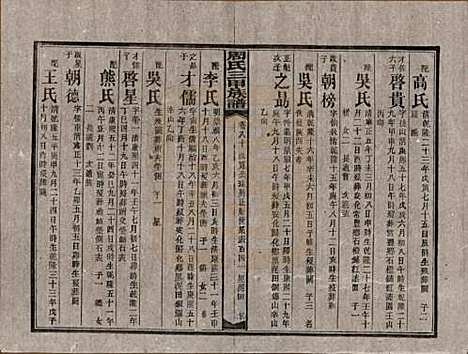 湖南[周姓] 周氏三甲四修族谱 — 民国19年[1930]_八十.pdf