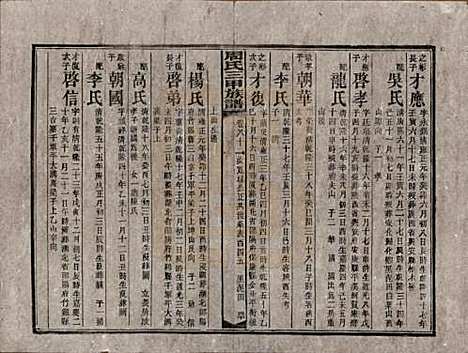 湖南[周姓] 周氏三甲四修族谱 — 民国19年[1930]_八十一.pdf