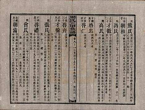 湖南[周姓] 周氏三甲四修族谱 — 民国19年[1930]_八十一.pdf