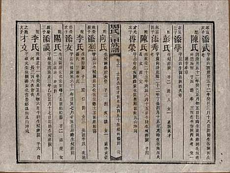 湖南[周姓] 周氏三甲四修族谱 — 民国19年[1930]_八十三.pdf