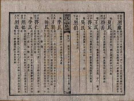 湖南[周姓] 周氏三甲四修族谱 — 民国19年[1930]_八十四.pdf