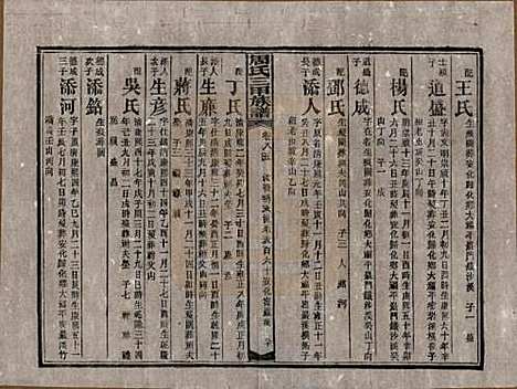 湖南[周姓] 周氏三甲四修族谱 — 民国19年[1930]_八十五.pdf