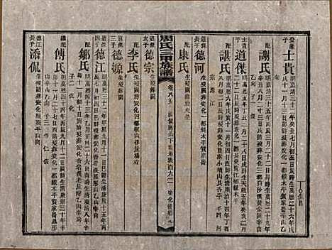 湖南[周姓] 周氏三甲四修族谱 — 民国19年[1930]_八十六.pdf