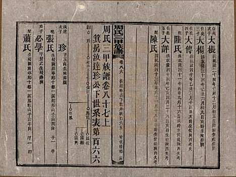 湖南[周姓] 周氏三甲四修族谱 — 民国19年[1930]_八十七.pdf