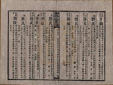 湖南[周姓] 周氏三甲四修族谱 — 民国19年[1930]_八十七.pdf