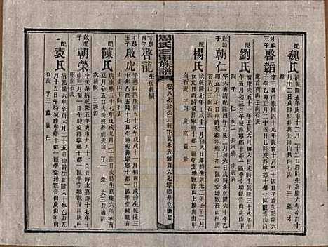 湖南[周姓] 周氏三甲四修族谱 — 民国19年[1930]_八十七.pdf