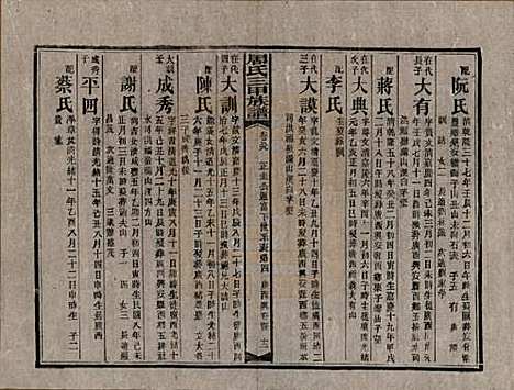 湖南[周姓] 周氏三甲四修族谱 — 民国19年[1930]_八十九.pdf