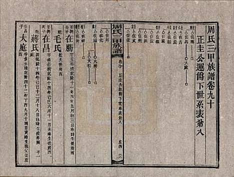 湖南[周姓] 周氏三甲四修族谱 — 民国19年[1930]_九十.pdf