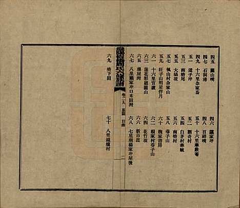 湖南[周姓] 益阳板桥周氏六修族谱 — 民国20年[1931]_二十九.pdf