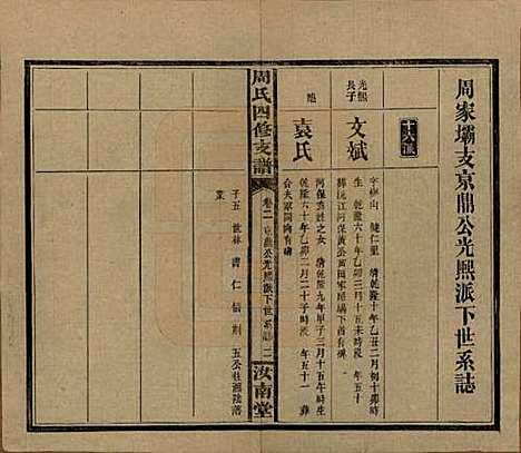 湖南[周姓] 周氏四修支谱 — 民国36年[1947]_二.pdf